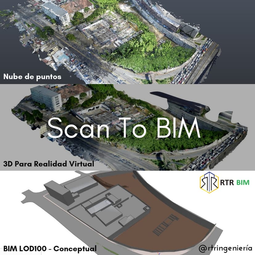 Project image for As-Built Modeling from Aerial Photogrammetry